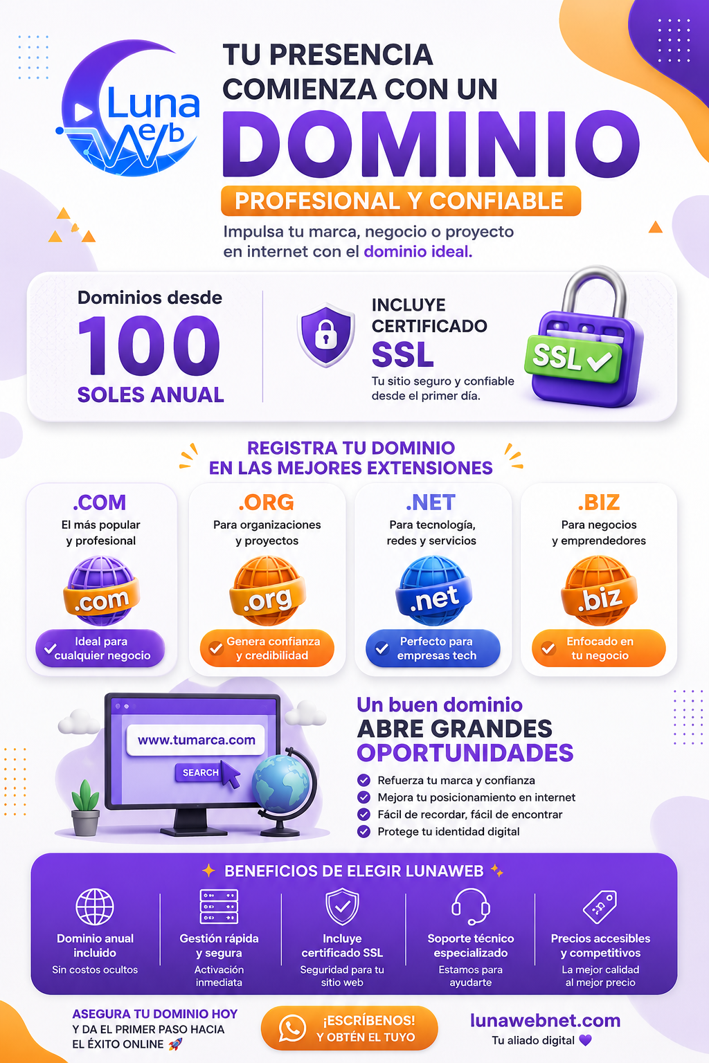 Precios y extensiones de dominio